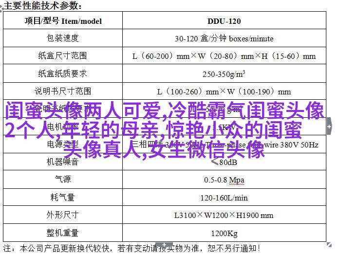 带字母公式的闺蜜头像(共20张)