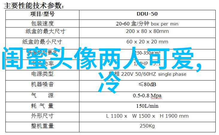 带字母公式的闺蜜头像(共20张)