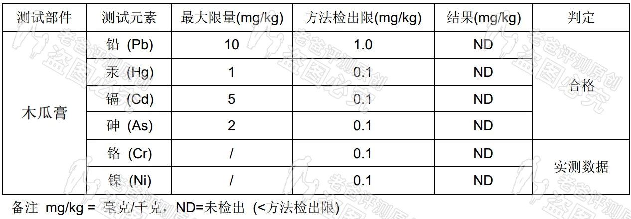 最吸引女人微信男头像高清(共22张)