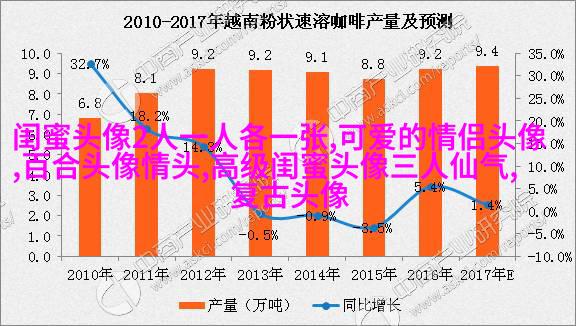 女生闺蜜头像两张一对不带字