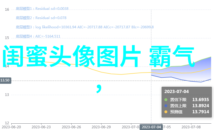 00后闺蜜头像最新版动漫(精选16张)